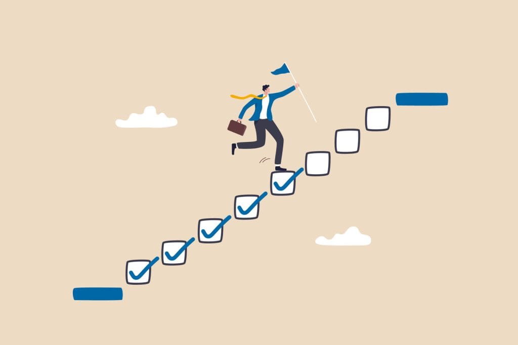 شروط تحقيق الاهداف Ai